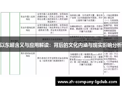 以东超含义与应用解读：背后的文化内涵与现实影响分析