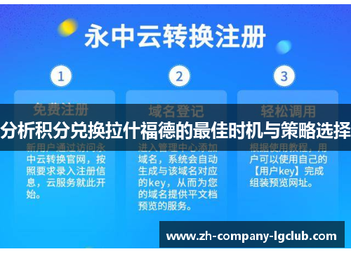 分析积分兑换拉什福德的最佳时机与策略选择