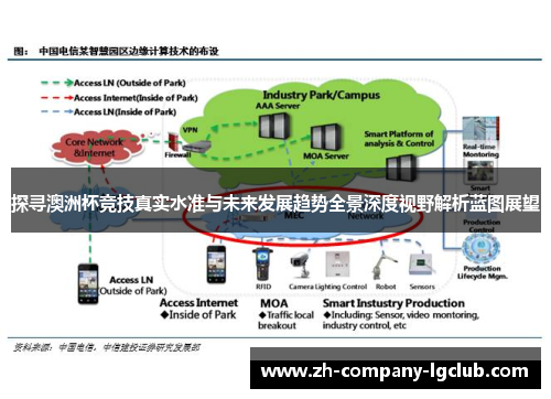 探寻澳洲杯竞技真实水准与未来发展趋势全景深度视野解析蓝图展望