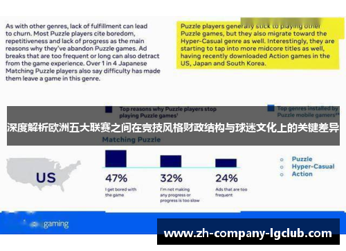 深度解析欧洲五大联赛之间在竞技风格财政结构与球迷文化上的关键差异 深度解析欧洲五大联赛之间在竞技风格财政结构与球迷文化上的关键差异
