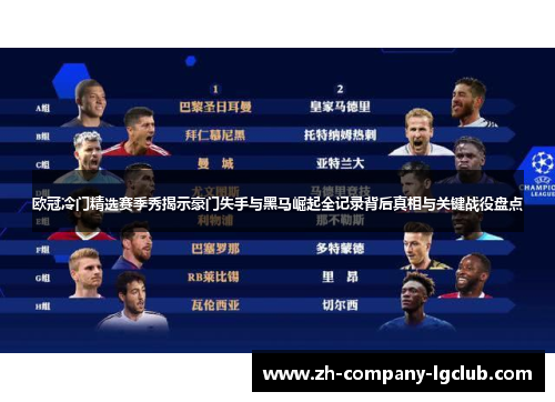 欧冠冷门精选赛季秀揭示豪门失手与黑马崛起全记录背后真相与关键战役盘点