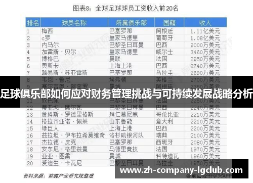 足球俱乐部如何应对财务管理挑战与可持续发展战略分析